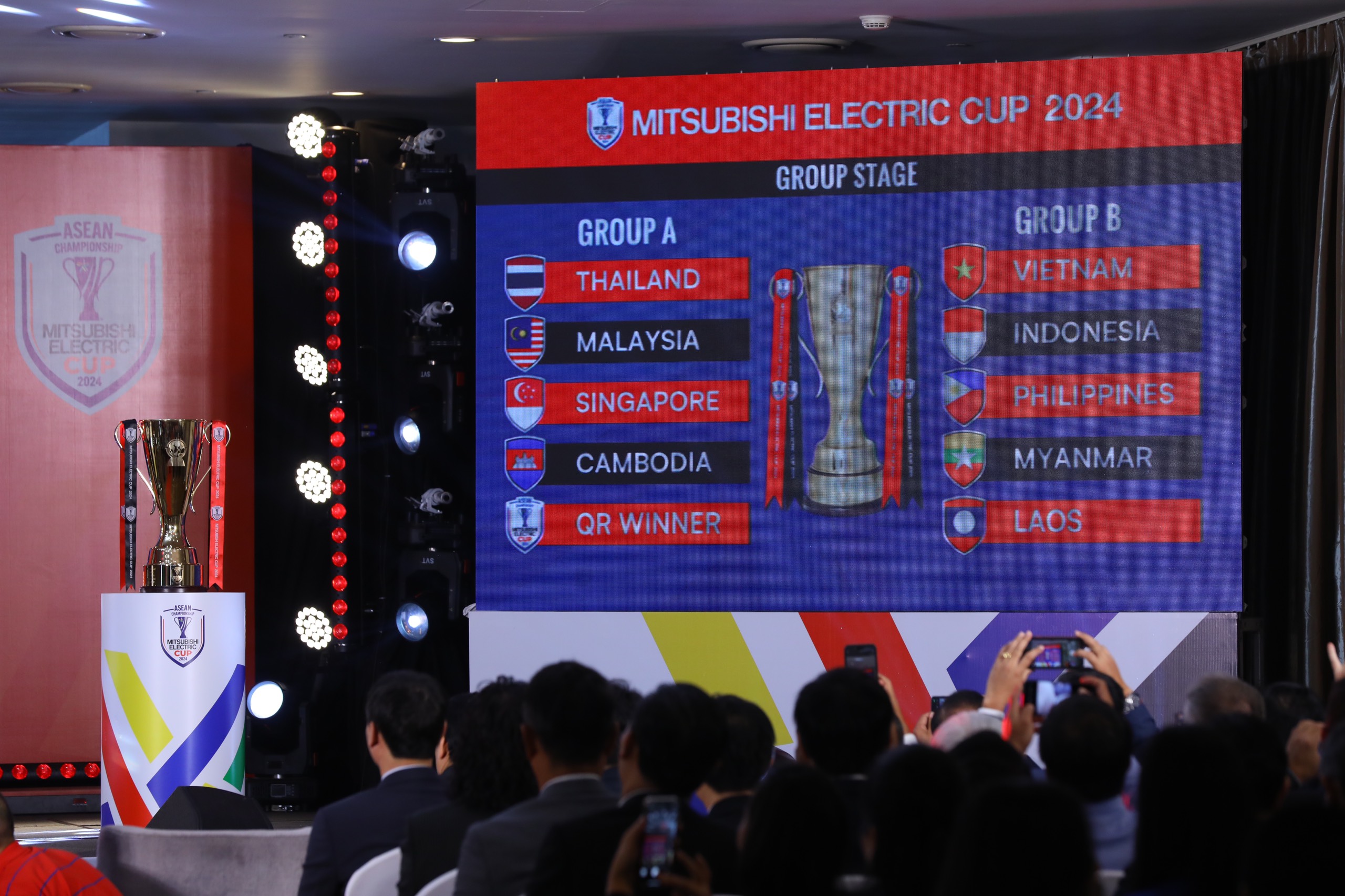 AFF Cup 2024: Kết quả bốc thăm và các cuộc đối đầu nảy lửa